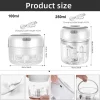 Wireless Mini Food Chopper